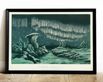 Aurora Borealis Print: Vintage Polar Lights Poster
