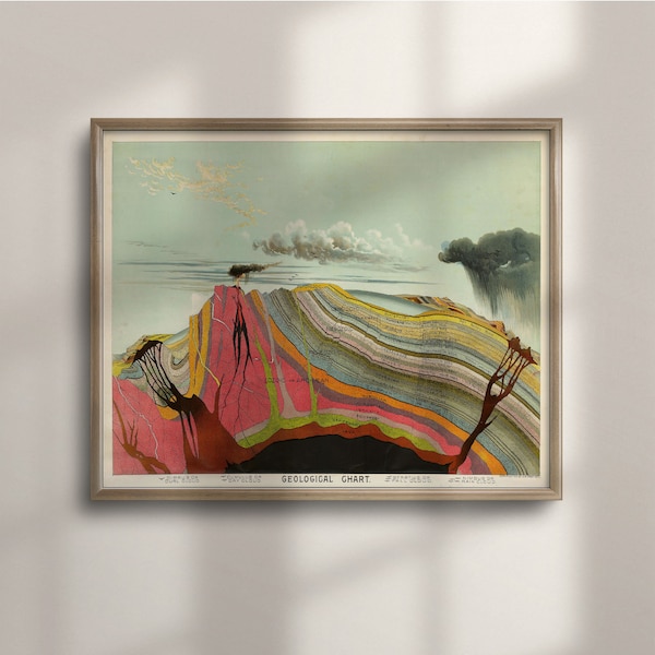 Vintage Geological Chart Art Print: Levi Walter Yaggy 1893