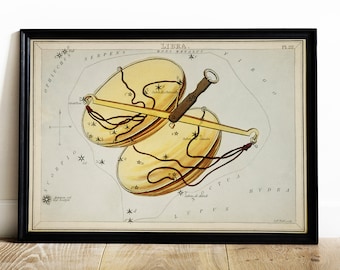 Libra Zodiac Print: Antique Constellation Map, Vintage Astrology Art