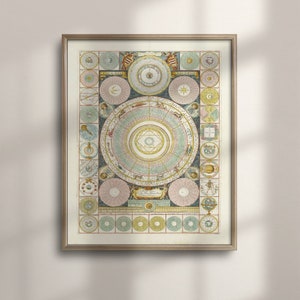 Vintage hemelse kaart kunst aan de muur, antieke astronomie print, Vincenzo Maria Coronelli, Zodiac grafiek, kosmische decor, heilige geometrie, C16-1240