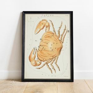 Cancer Print, Antique Space Painting, Vintage Drawing Poster Wall Art, horoscope gift, horoscope present, constellation art | COO844