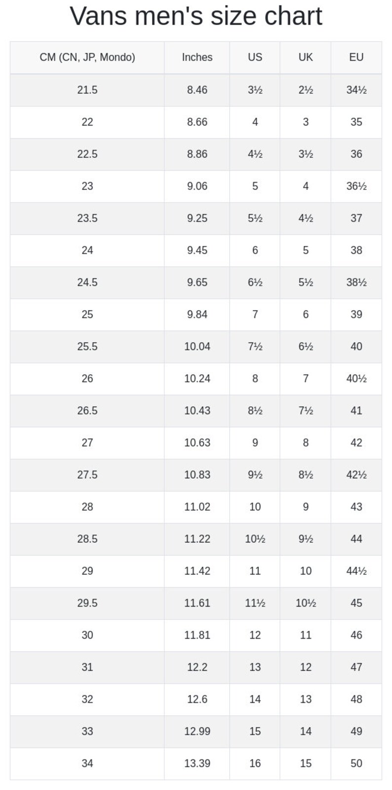 May include: Vans shoe size chart for men, displaying measurements in inches, UK, US, and EU sizes. Includes CM (CN, JP, Mondo) conversions from 21.5 to 34 cm, with UK sizes ranging from 2.5 to 15.