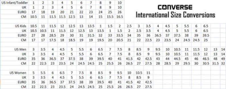 May include: A chart showing Converse shoe size conversions for infants, toddlers, kids, men, and women. The chart includes US, UK, Euro, and CM sizes.