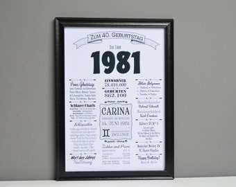 Klassische & kreative geschenke zum 40. Plakat 40.Geburtstag - 40 Geburtstag Plakat Etsy