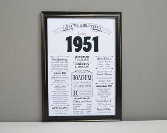 Plakat 40.Geburtstag - 40 Geburtstag Plakat Etsy