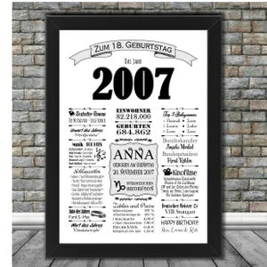 Personalisierte Jahreschronik 18. Geburtstag - 2007 - Geldgeschenk - Gutschein - Karte DIN A4 A3 ungerahmt