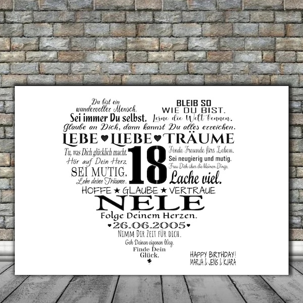 Sprüche poster Etsy.de