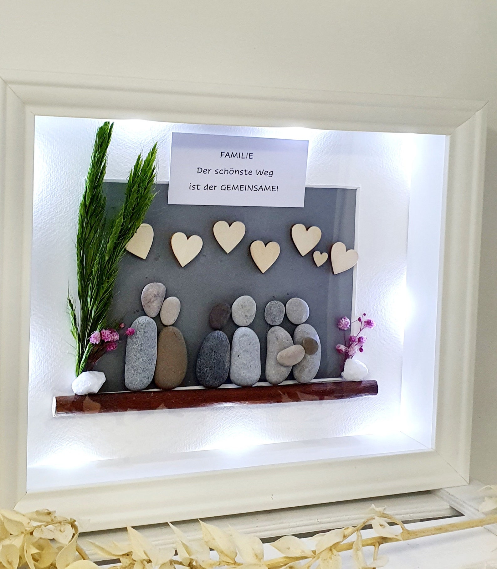 Familienbild FAMILIE Geschenk für MAMA und PAPA Geburtstagsgeschenk