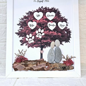 Regalo di nozze di rubino 40° anniversario di matrimonio Anniversario di rubino Coppia sposata Foto di famiglia Immagine di pietra Immagine di ciottoli Decorazione da parete Piante personalizzabile