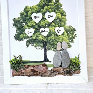 Regalo perejil boda 12.5 aniversario de boda perejil boda piedra imagen guijarro imagen pared decoración plantas personalizables