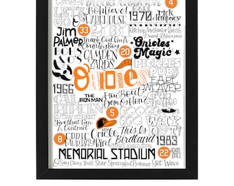 Baltimore Orioles Type Mashup Art Print