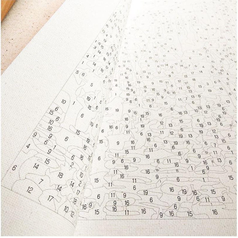 May include: A close-up of a paint-by-numbers canvas with a grid of numbered squares. The canvas is partially filled in with paint, and the numbers are visible in some of the squares. The canvas is white with black numbers.
