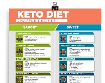 Keto Chaffle Recipes: Low-Carb Waffle Ideas (Digital Download)