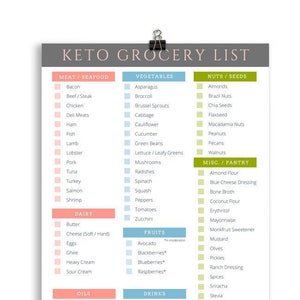 Keto Grocery List, Keto Food List, Keto Diet Foods List, Keto Foods List, Printable Keto Food List, Low Carb Food List, DIGITAL DOWNLOAD