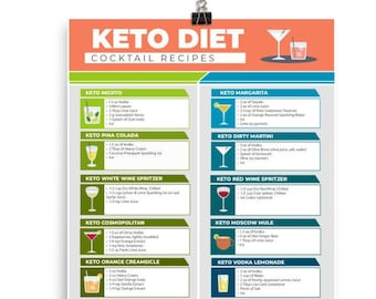 Keto Cocktail Recipes: Low Carb Alcohol Drink Ideas (PDF Downloadable Recipe List)