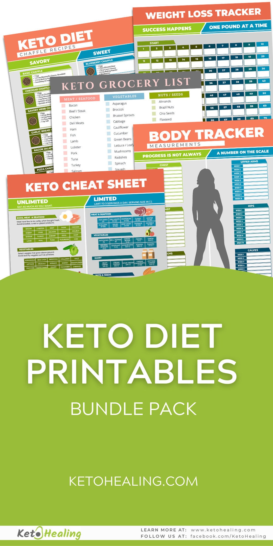 Keto Diet Printable Bundle Pack, Keto Diet Printables for Beginners ...