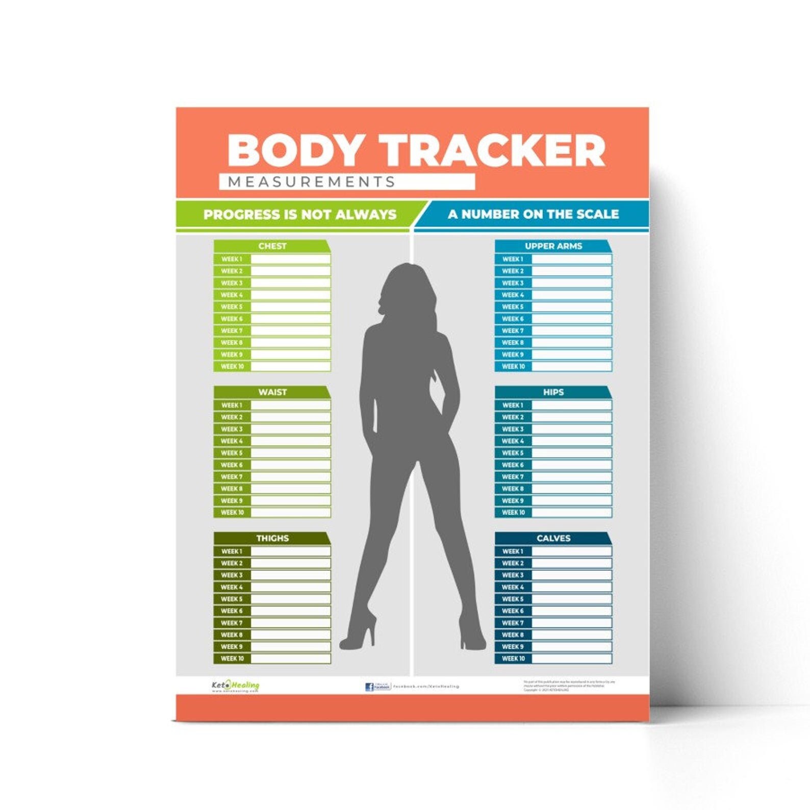 Keto Diet Printable Bundle Pack, Keto Diet Printables for Beginners ...