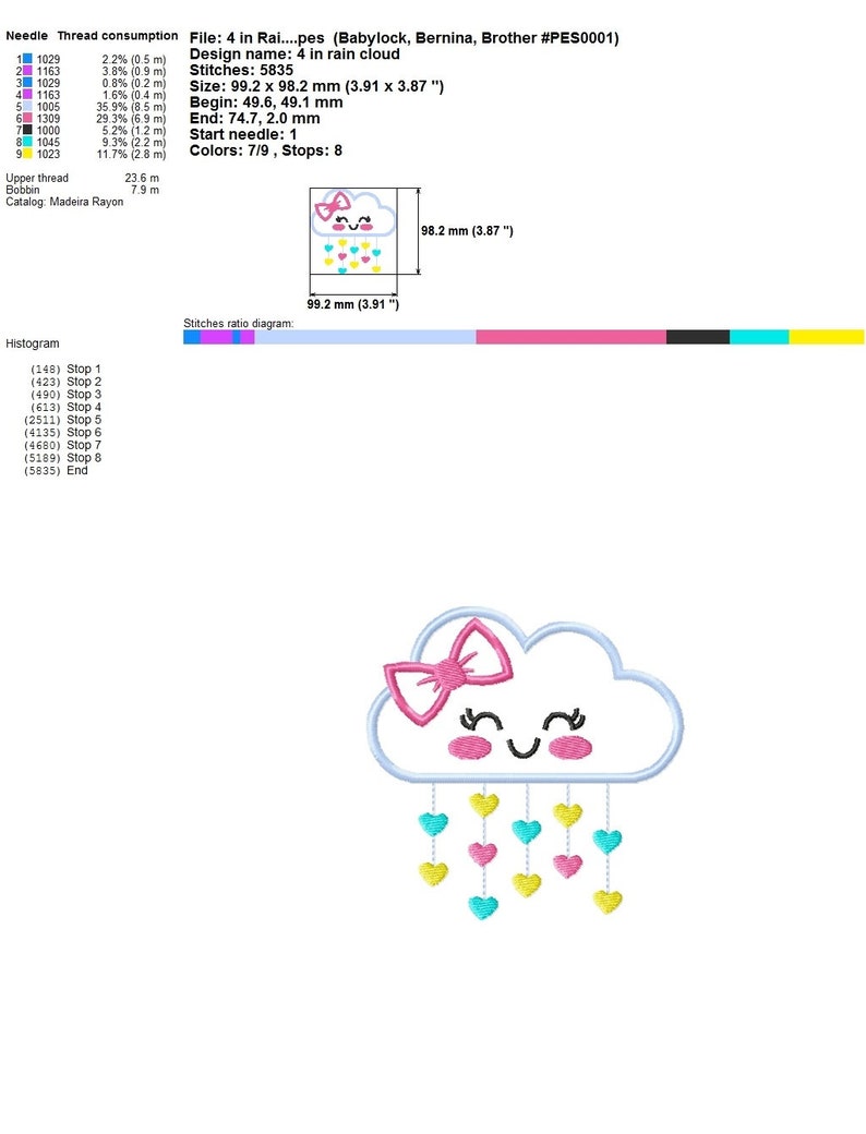 Rain Cloud Applique Embroidery Design Cloud Girl Applique Etsy