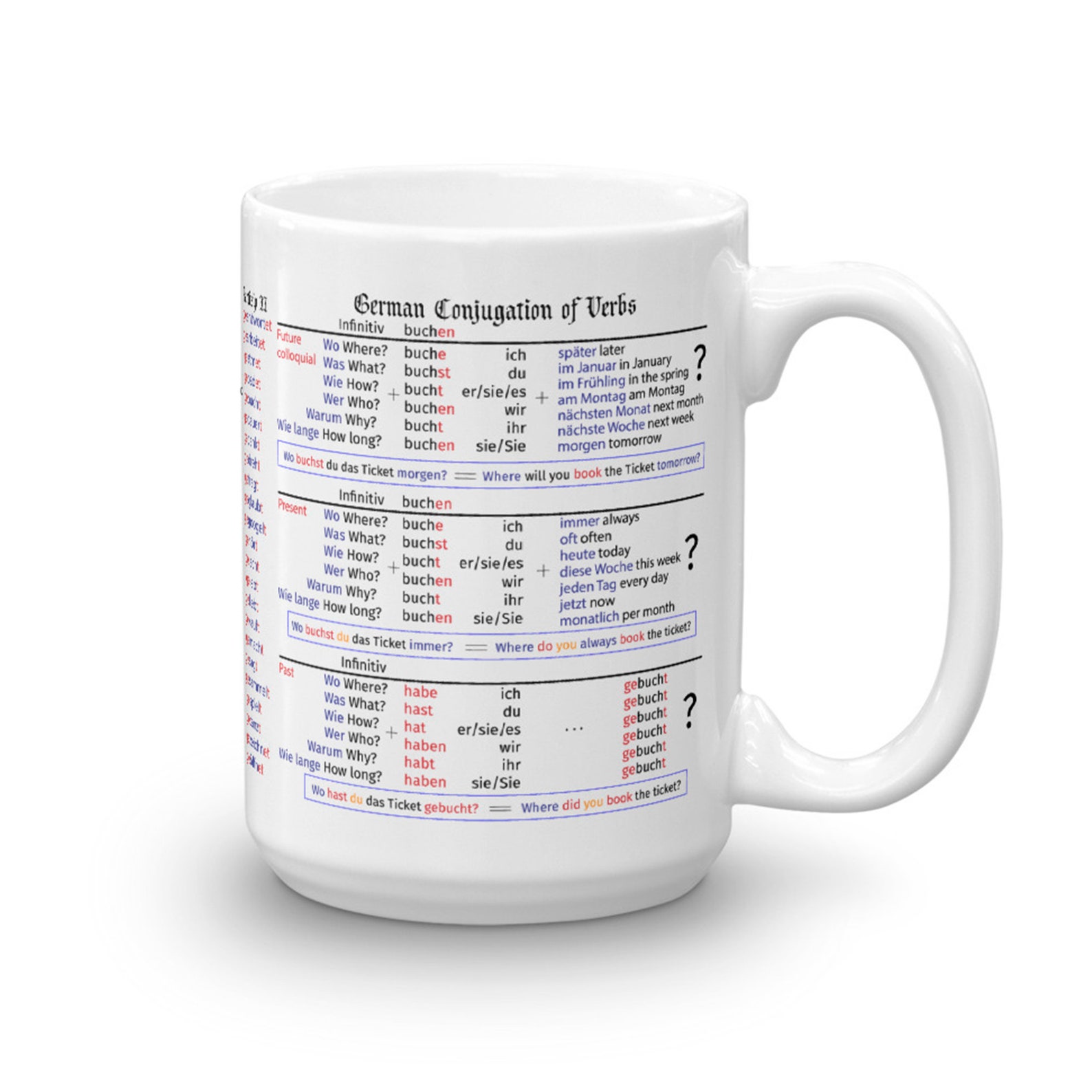 German Mug German Conjugation Grammar Mug German Lover Etsy