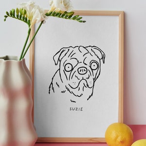 Custom Bad Pet Portrait | Dog Portrait, Cat Portrait, Unique Pet Portrait, Gift Ideas, Custom Gift Idea, Funny Art Print, Digital Download