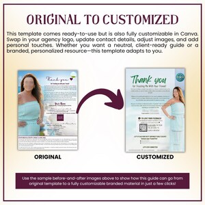 May include: A before-and-after image showcasing a travel guide template. The left side displays the original template, while the right side shows a customized version. The text reads "Original to Customized" and highlights the template's customizability.