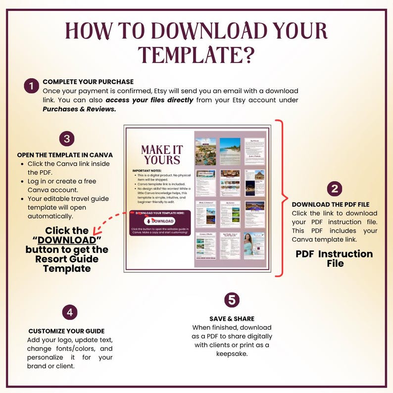 May include: A guide titled "HOW TO DOWNLOAD YOUR TEMPLATE?" with numbered steps. Instructions include completing purchase, downloading a PDF, opening in Canva, customizing, and saving. The guide features a "Resort Guide Template" and a "DOWNLOAD" button.