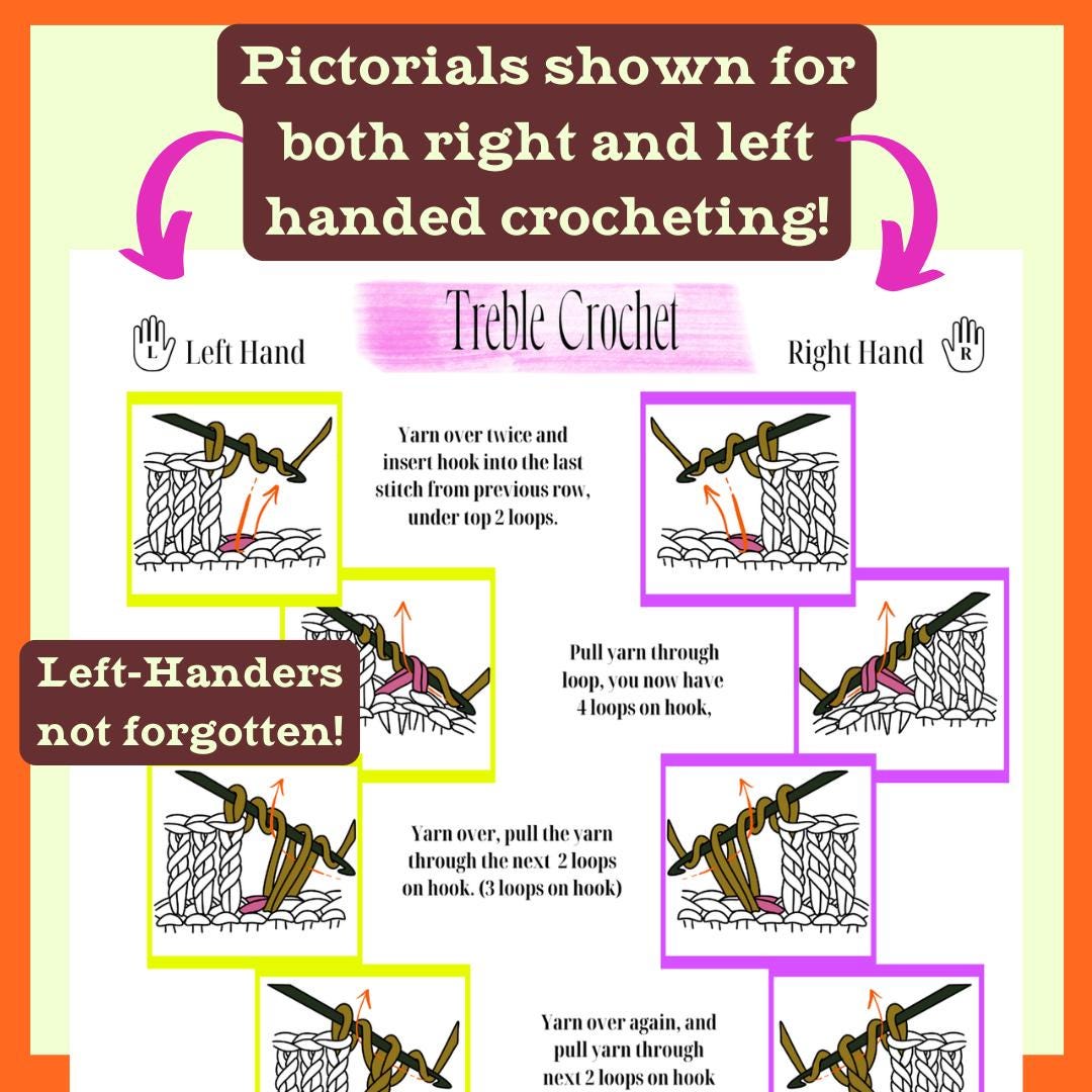 Crochet Drawing Reference Printable Crochet Stitch Guide: Symbol Chart, Easy Reference (PDF ...