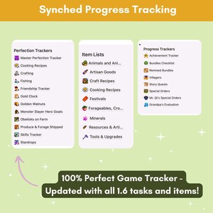 Puede incluir: Una infograf&iacute;a colorida titulada "Synched Progress Tracking" con una lista de "Perfection Trackers", "Item Lists" y "Progress Trackers" para el videojuego Stardew Valley. La infograf&iacute;a incluye iconos para cada elemento de la lista. El texto "100% Perfect Game Tracker - Updated with all 1.6 tasks and items!" est&aacute; en la parte inferior de la infograf&iacute;a.