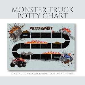 May include: A Monster Truck Potty Chart with a light blue background. The chart features a winding road with monster trucks, flames, and dirt. Text includes "Potty Chart", "Start", and "Finish". The text "Digital Download, Ready to Print at Home!" is also included.