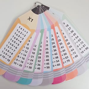 Peut inclure: Un ensemble d'éventails de cartes de multiplication éducatives en forme de crayons aux couleurs pastel variées. Chaque carte présente une table de multiplication spécifique de X1 à X10, avec un texte noir clair affichant les équations et résultats.