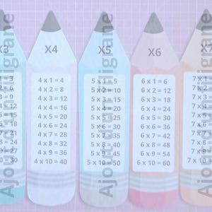 May include: A set of nine pencil-shaped educational charts in various pastel colours, each labelled X1 through X9. Each pencil displays a multiplication table from 1 to 10, with clear black text printed on a white rectangular background on each pencil.