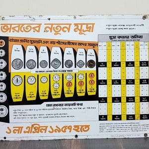 Antique Indian Coins Chart Porcelain Enamel Sign Board Vintage Rare Collectible Enamel Advertising.