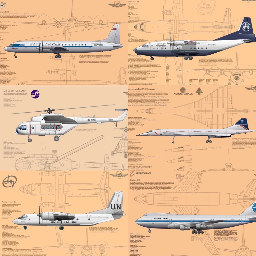 Aviation Posters, Aircraft Posters, Poster Boeing 747, Antonov, AN-26 ...