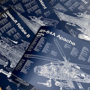 May include: A blue blueprint style poster with a detailed illustration of an AH-64A Apache helicopter. The poster includes the text "AH-64A Apache" and "Briefing".