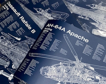 Blauwdrukken Air Force, Usa Air Forces, USAF, Apache, Lancer, Warhawk, TU-22, B-2, Chinook, Osprey, E-3 Sentry, Dassault, NASA