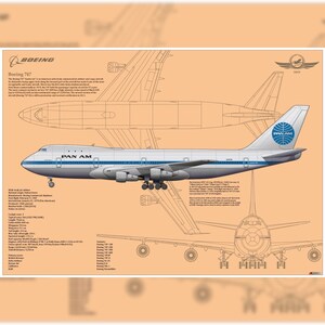 Aviation Posters, Aircraft Posters, Poster Boeing 747, Antonov, AN-26 ...