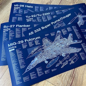 Plans Armée de l'air, Forces aériennes ukrainiennes, USAF, MiL-26, MiG-29, Su-27, TU-22, Junkers, Super Puma, Black Hawk, Lockheed C-130, Armée