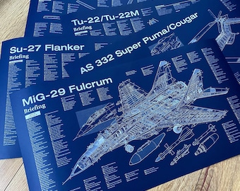 Blueprints Air Force, Ukrainian Air Forces, USAF, MiL-26, MiG-29, Su-27, TU-22, Junkers, Super Puma, Black Hawk, Lockheed C-130, Military