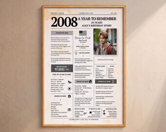 Personalized 18th Birthday Gift Newspaper Poster | Back in 2008 Sign | Digital Print