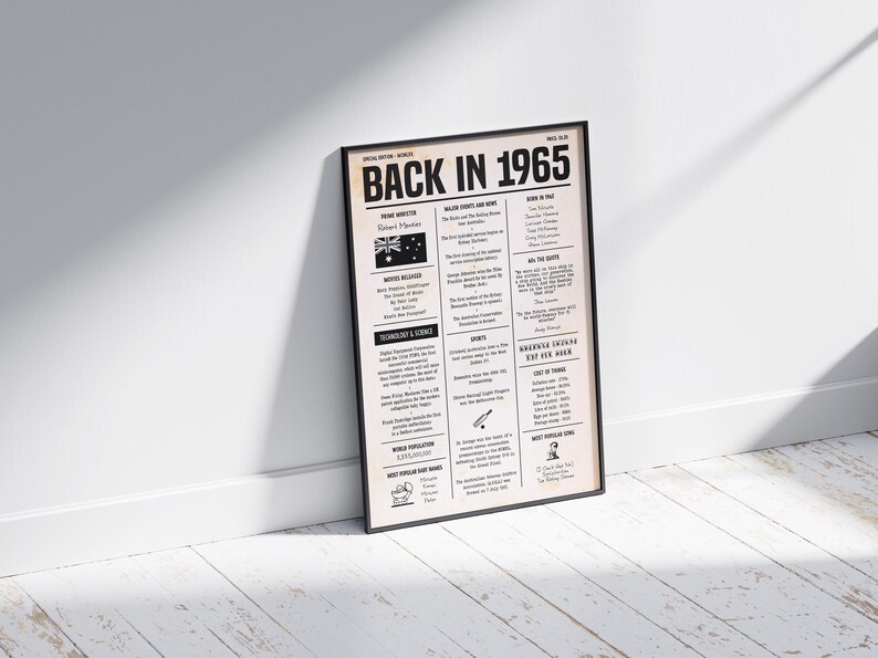 1965 Australian Birthday Newspaper Sign: Fun Facts Trivia (digital ...