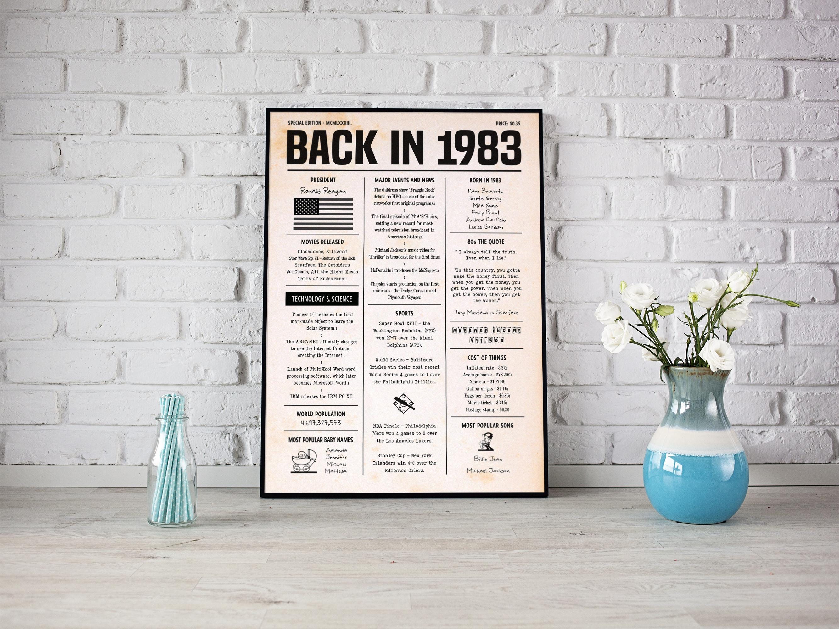 1983 Birthday Newspaper Sign: Fun Facts Trivia - DIY Wall Art (instant ...