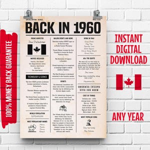 May include: A printable digital download poster with a vintage newspaper design. The poster is titled "Back in 1960" and features information about Canada in 1960, including the Prime Minister, major events, movies released, technology, sports, and popular baby names. The poster is in black and white with red accents.