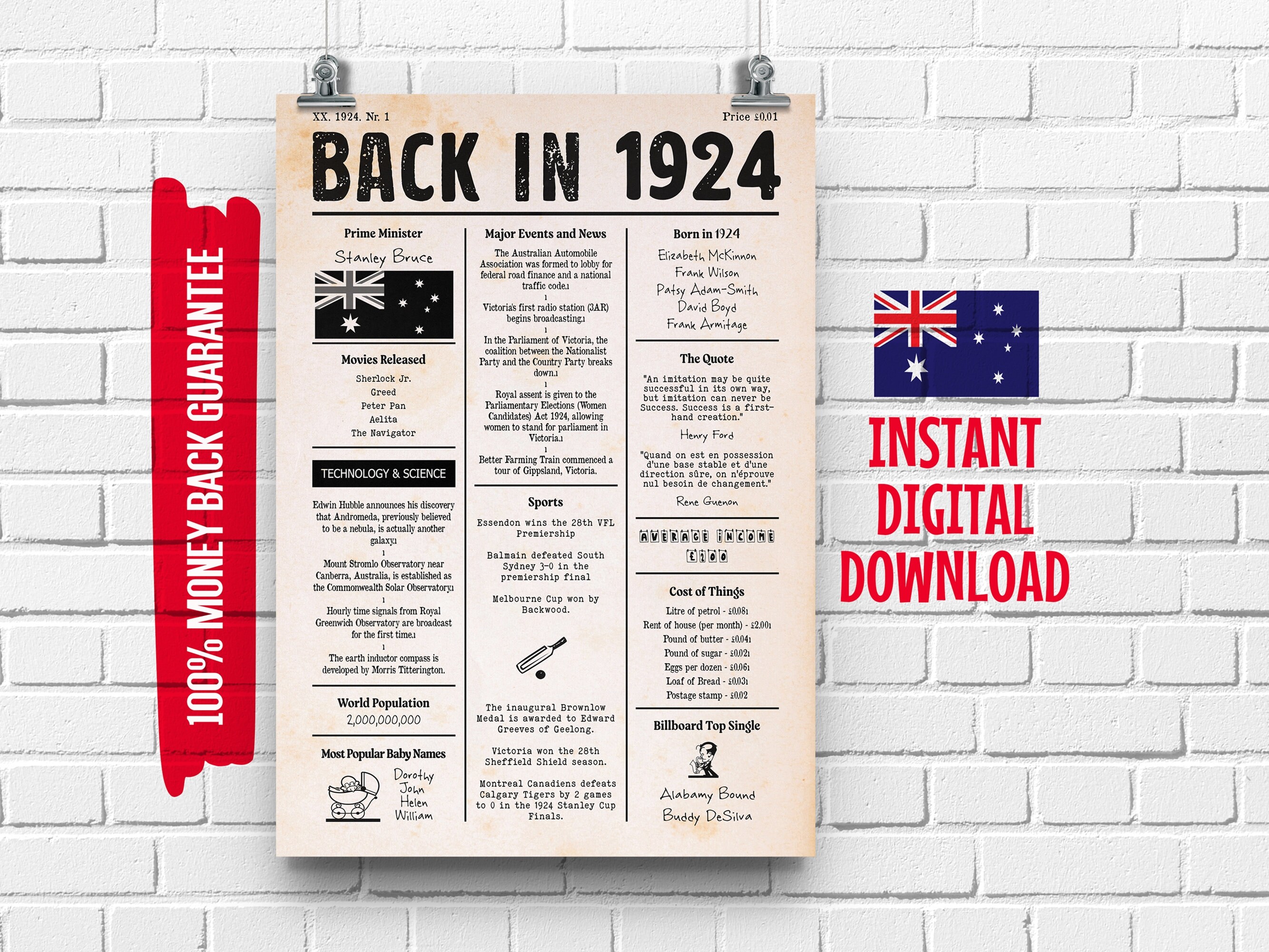1924 100th Australian Birthday Newspaper Sign 100th Birthday Gift for ...