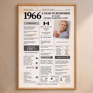 May include: A framed birthday poster titled 1966 A Year to Remember, featuring a photograph of a person, historical facts about Canada, cost of living data, popular music, movies, and books from 1966, all printed on a vintage-style off-white paper background.