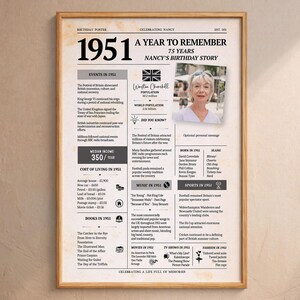May include: A framed birthday poster titled 1951 A Year to Remember, featuring historical facts, events, and pop culture from 1951. The poster includes a photograph of a person, sections on cost of living, music, books, and sports, all printed on a light beige background with a wooden frame.