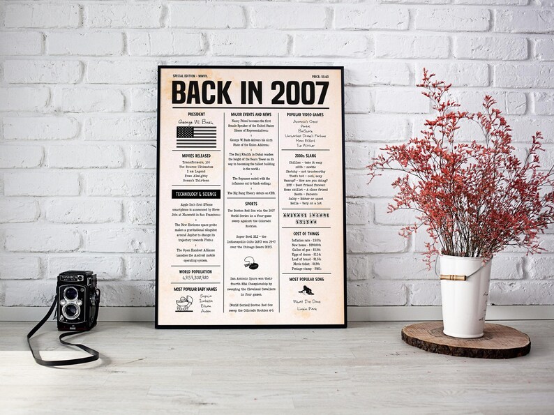 2007 Birthday Newspaper Sign: Fun Facts Trivia - Printable Wall Art ...
