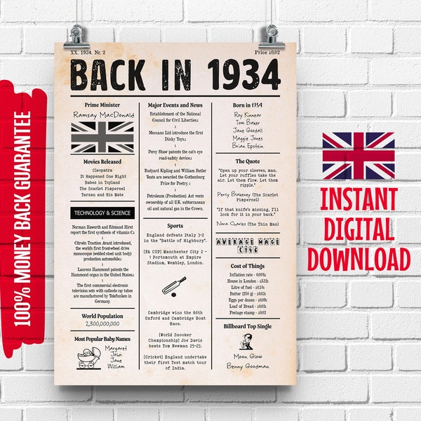 UK 90th Birthday Newspaper Poster Back in 1934 United Kingdom | 90 Years Ago Back in 1934 Poster | Back in 1934 Sign British facts