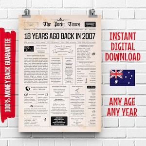 Enseigne australienne pour son 18e anniversaire, 2007 | Cadeau 18e anniversaire pour garçon ou fille | Il y a 18 ans en 2007 | Que s'est-il passé en 2007 ?