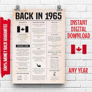 Signe d'anniversaire canadien 1965 | Faits amusants 1965 | Anecdotes sur les journaux 1965 | De retour au Canada 1965 | Grande oeuvre d'art murale 1965 | Journal d'anniversaire 1965
