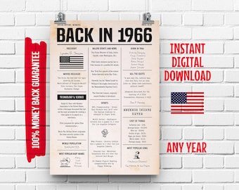 May include: A printable digital poster with a vintage newspaper design, featuring a timeline of events from 1966. The poster includes information about the president, movies, sports, technology, and popular culture. The poster is titled "Back in 1966" and has a red, white, and blue color scheme.